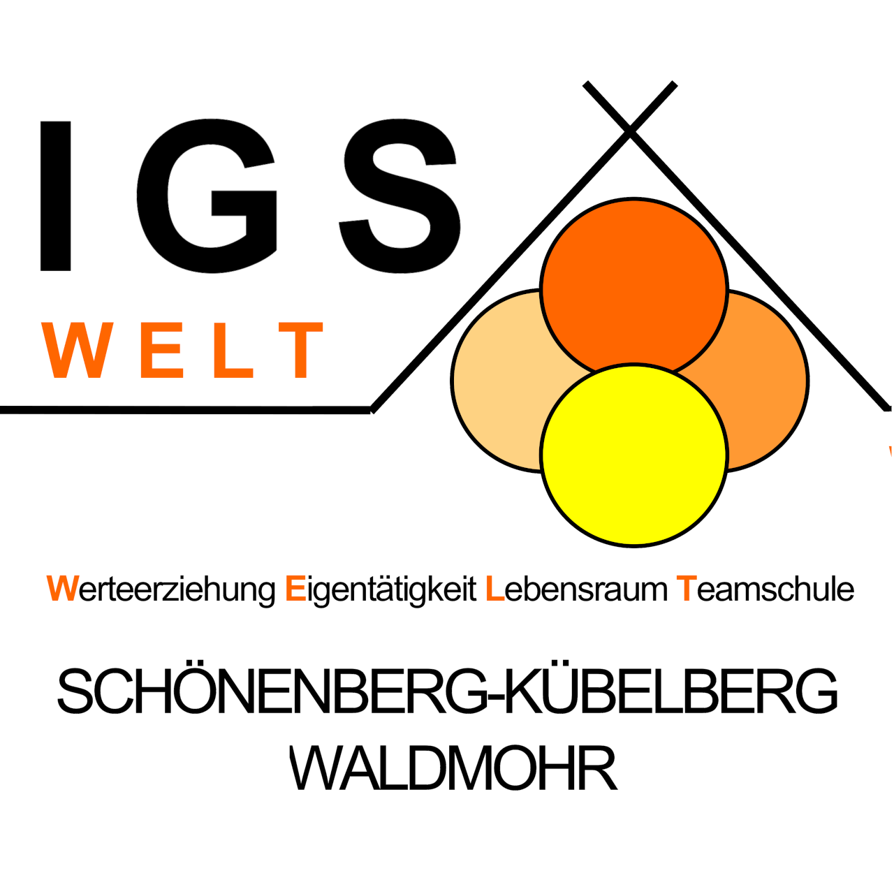 igs-welt.de
